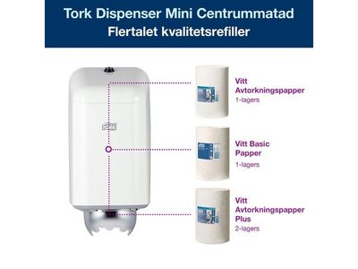 Dispenser TORK torkrulle Mini vit