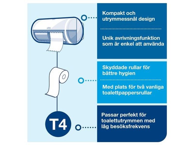 Toalettpapper TORK Pre T4 3-lag 42/fp