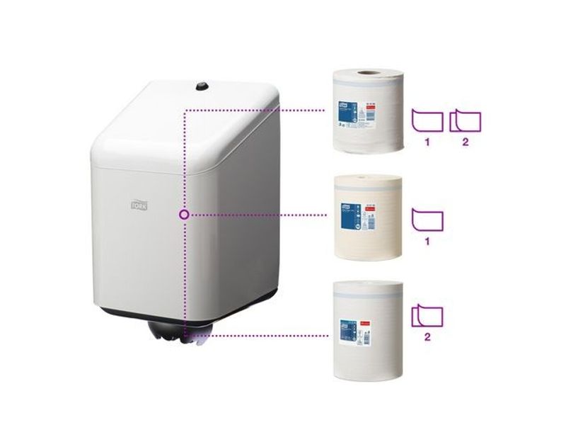 Dispenser TORK Centrummatad