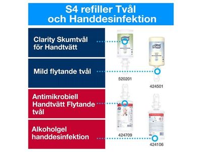 Dispenser TORK S4 Tvål INT Sens. vit