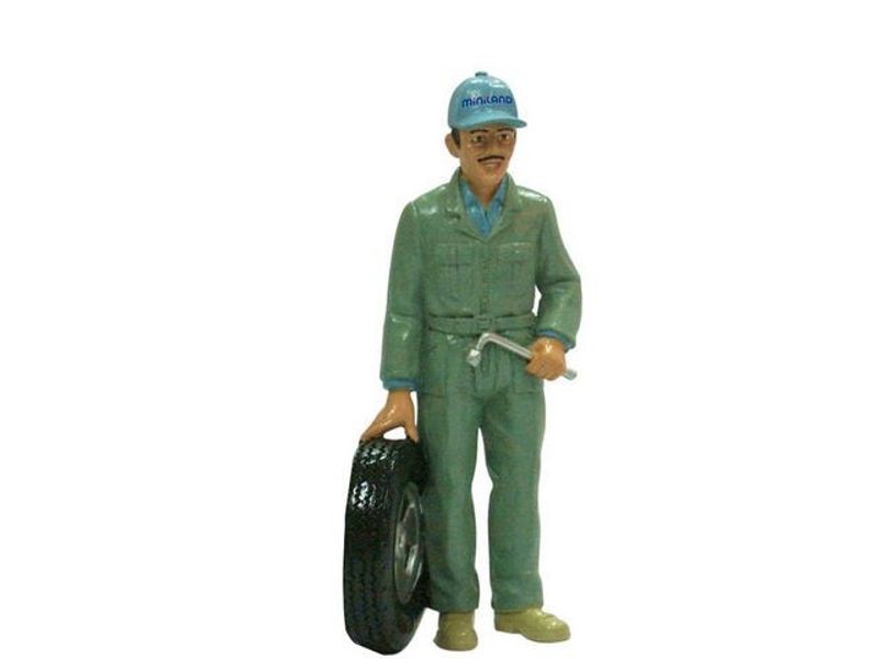 Yrkesfigurer
