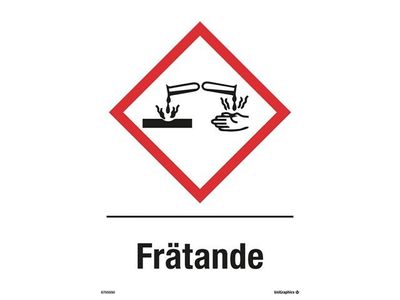 Skylt Frätande A4 Plast