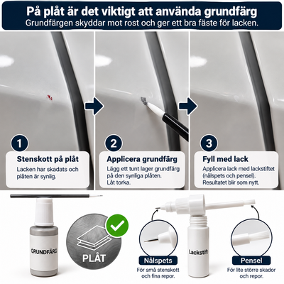 Lackstift - Rostskyddsprimer / Grundfärg