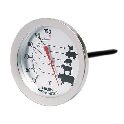 Köttermometer med illustrationer