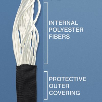 Polyester Strop (Round Sling, Span Set)