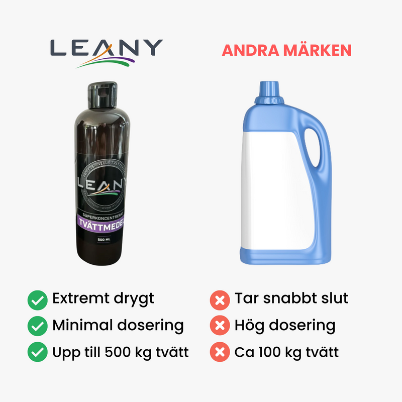Leany Superkoncentrerat Tvättmedel - Upp till 500 kg tvätt