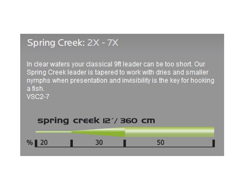 Vision Spring Creek - 12' - 6X - 0,13 mm