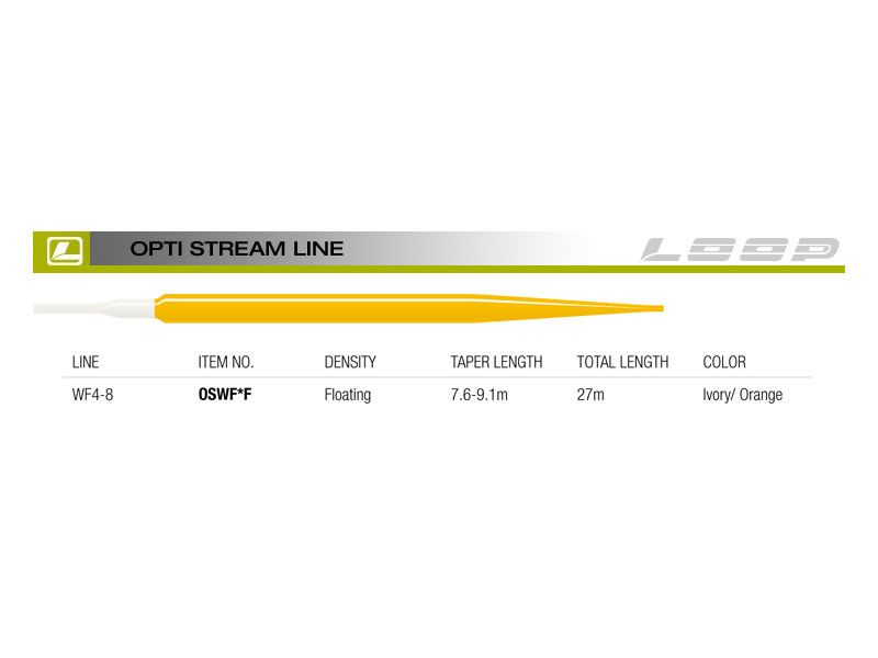 Loop Opti Stream - WF - Flyt - #8