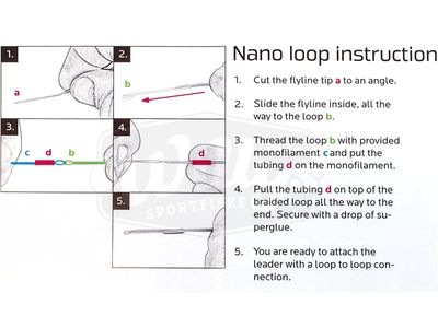 Vision Nano Loops - Medium