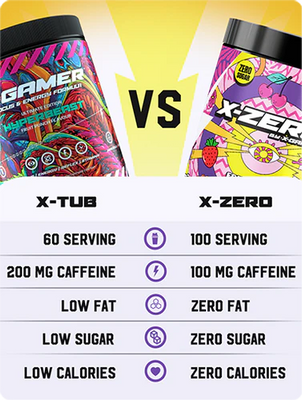 X-Zero Clementine (160g / 100 Portioner)