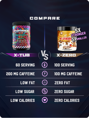 X-Zero Raspberry Mojito (160g / 100 Portioner)