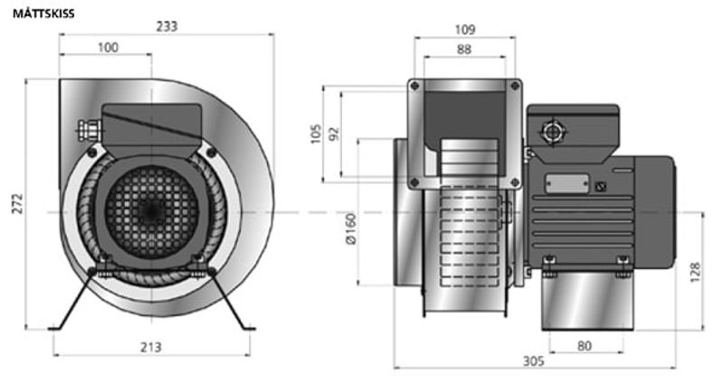 Radialfläkt Östberg RFTX 160 C ATEX