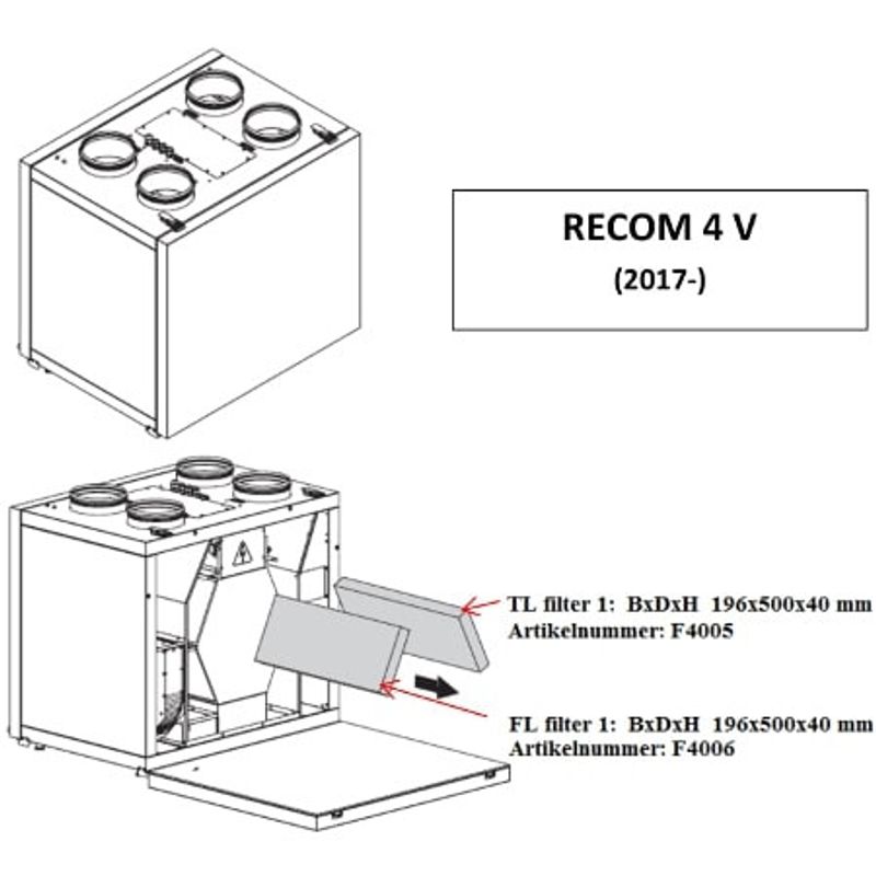 Ventilationsfilter REC Recom 4 V