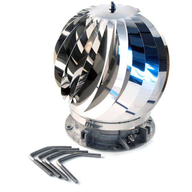 Aspirotor 110-180