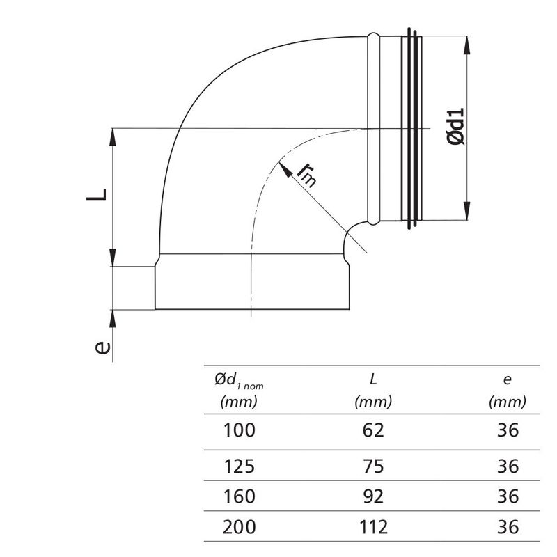 Ventilationsböj B9KFX 125 muff