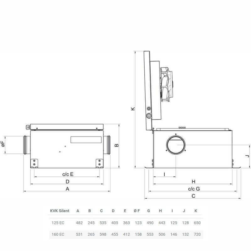 Kanalfläkt Systemair KVK Silent 160 EC