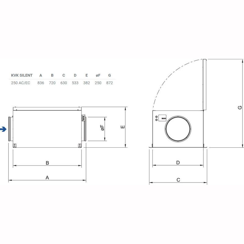 Kanalfläkt Systemair KVK Silent 250 EC
