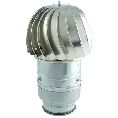 TurboVent 150