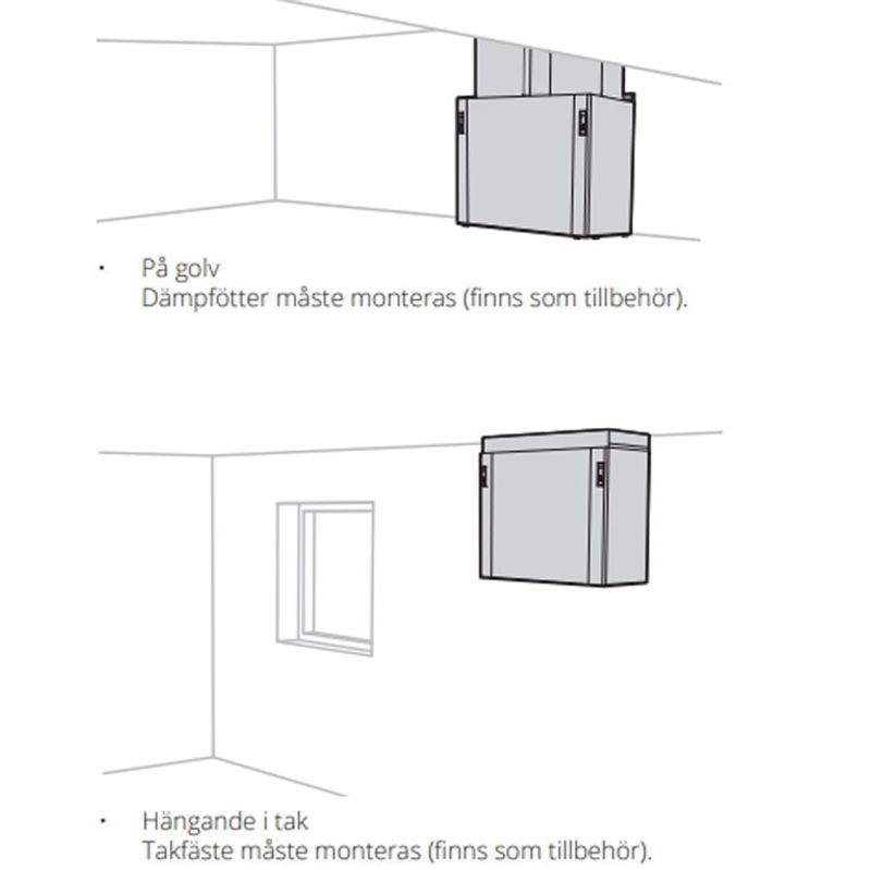 Flexit Nordic S2