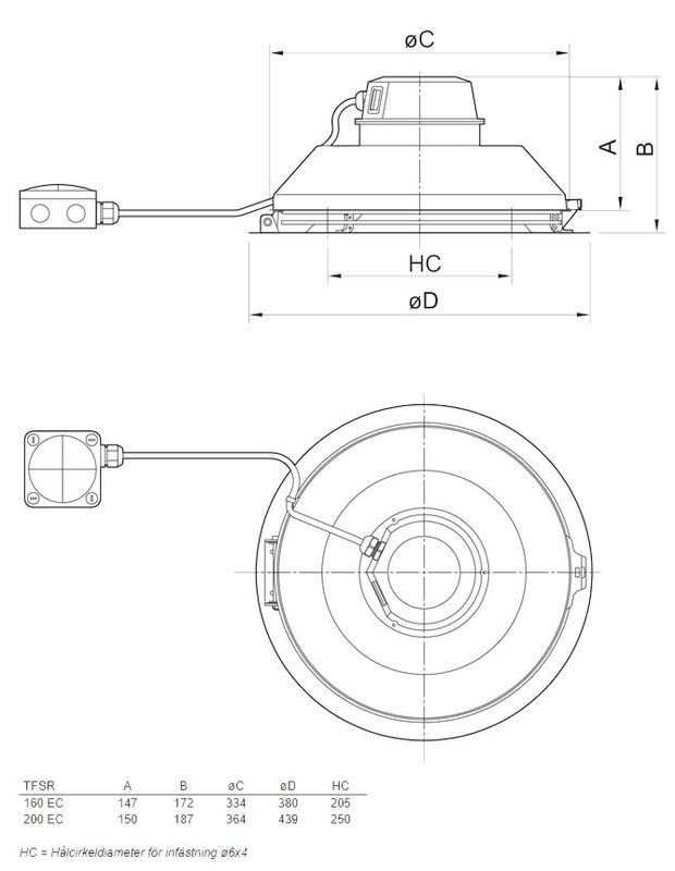 Takfläkt TFSR 200 EC Svart