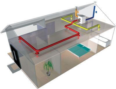 FTX Ventilationsbyggsats