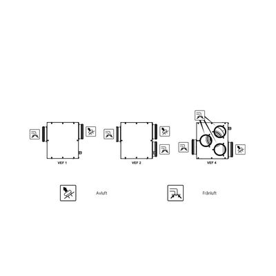 VEF-2 - Kryddhyllefläkt SystemAir