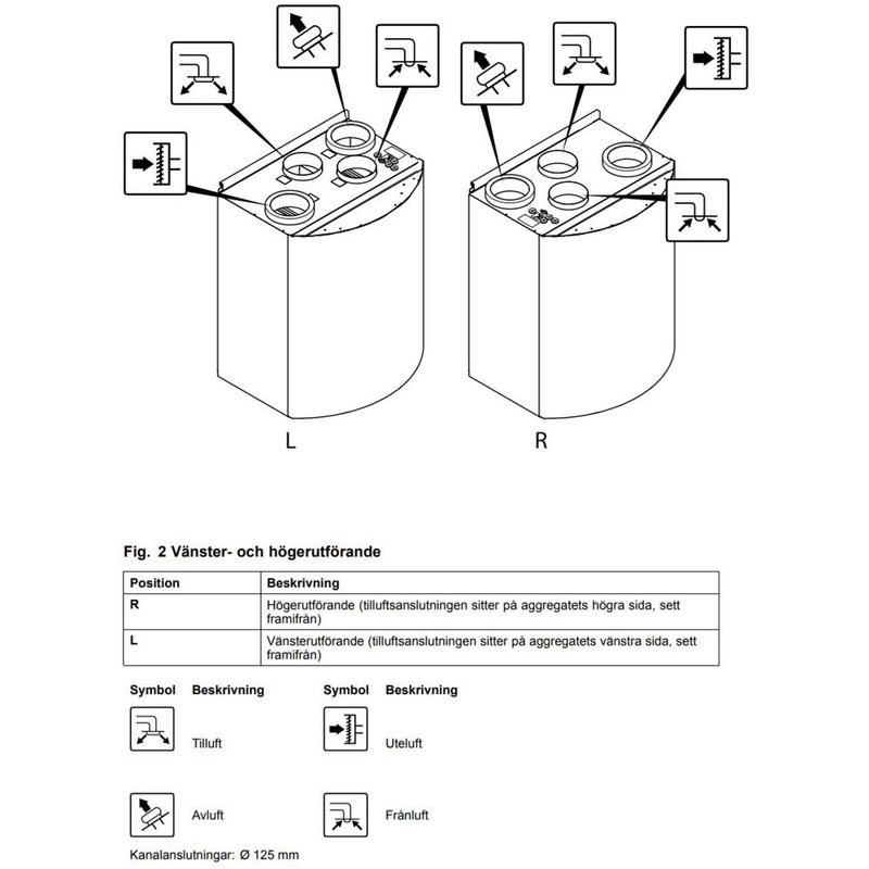Systemair Save VTR 150/K med spiskåpa