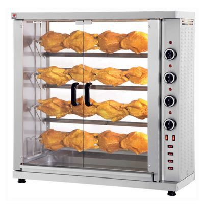 Kycklinggrillar