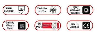 Knivskydd