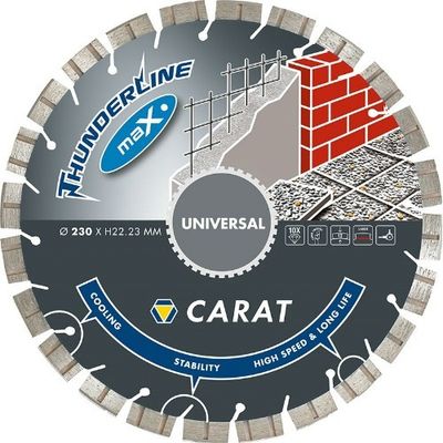 DIAMANTKAPKLINGA UNIVERSAL THUNDERLINE MAX CEBM