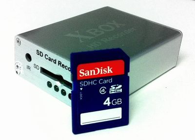 Mini DVR för inspelning av en kamera. SD-kort