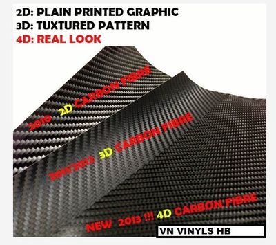 VN WRAP - 4D KOLFIBER SVART VINYL