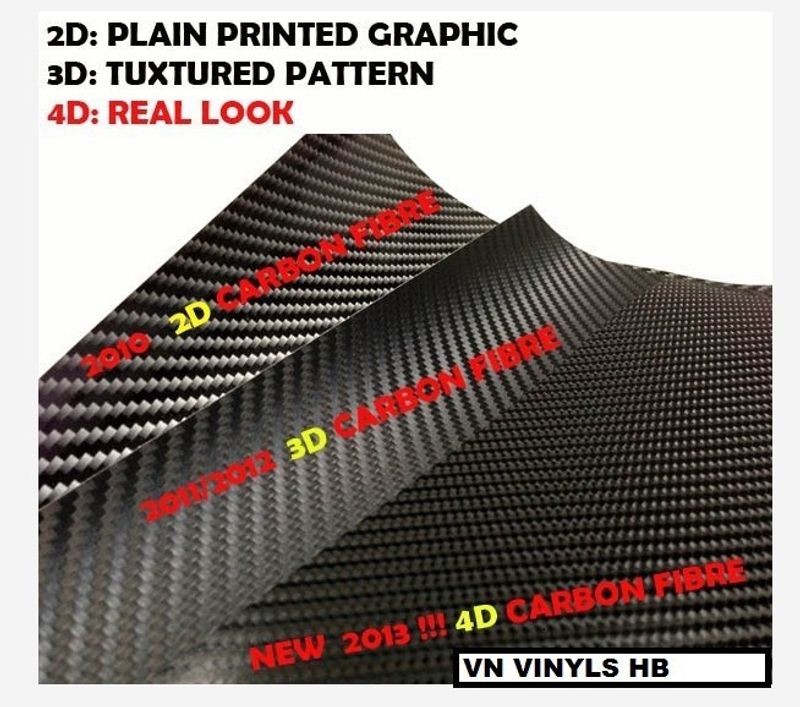 VN WRAP - 4D KOLFIBER SVART VINYL