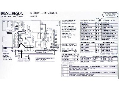 Balboa GL2000 mach 3