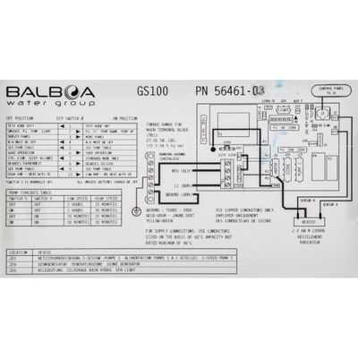 Balboa GS100 (nya utseendet) inkl 2.0kW värmare