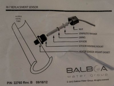 Balboa M7 Sensor, 12 tum