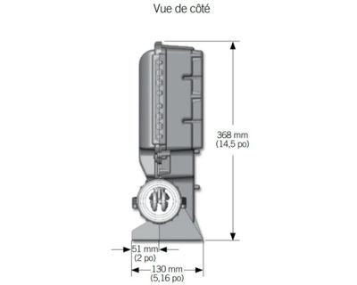 Gecko in.yt-8 control system