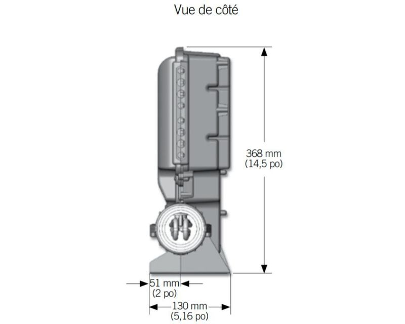 Gecko in.yt-8 control system