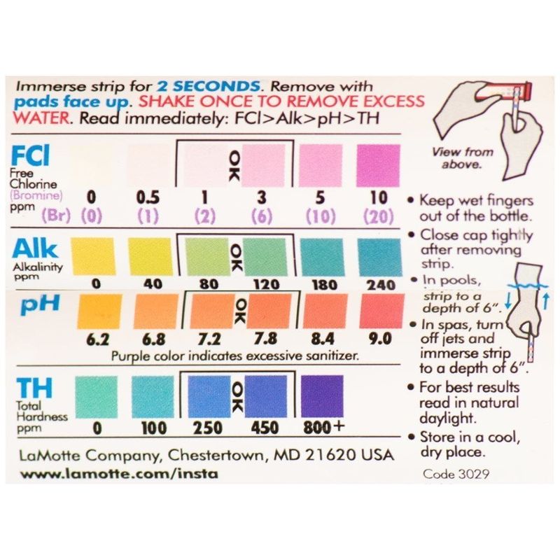 Insta-TEST 4 Plus