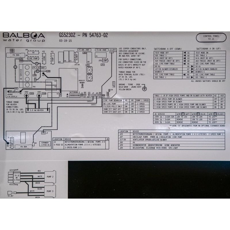 Balboa GS523DZ