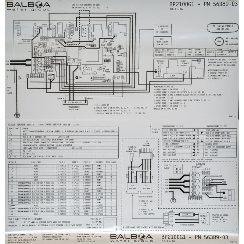 Balboa BP2100 WiFi Ready