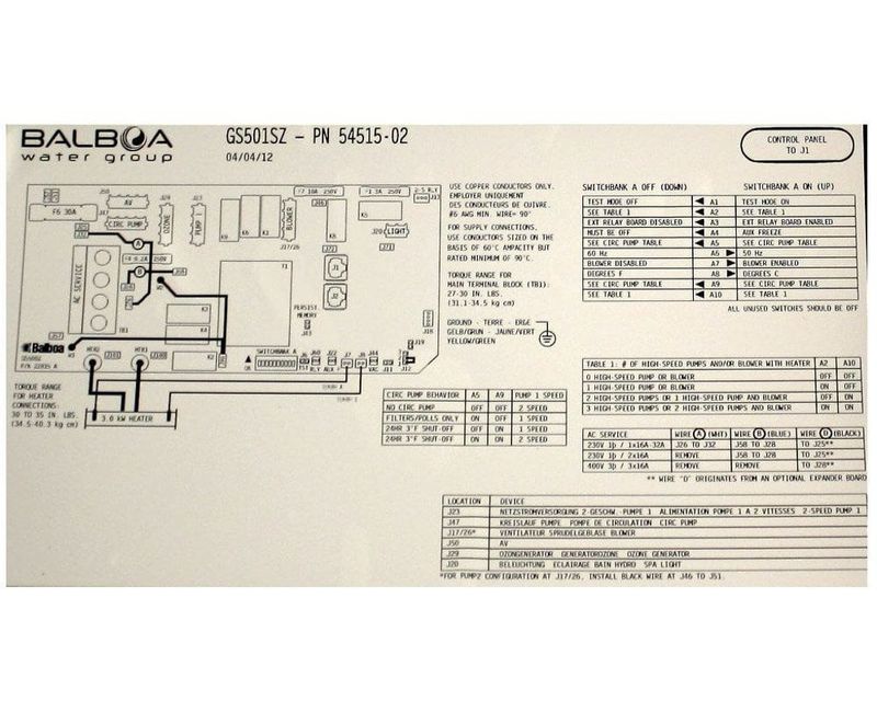 Balboa GS501SZ inkl 2.0kW värmare - UTGÅTT