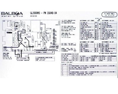 Balboa GS520DZ