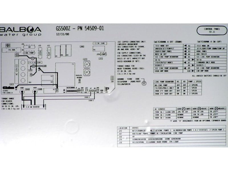 Balboa GS500Z inkl 3.0kW värmare