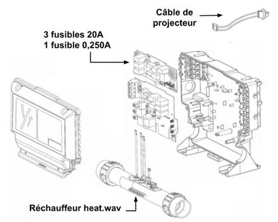 Gecko in.yt-8 control system