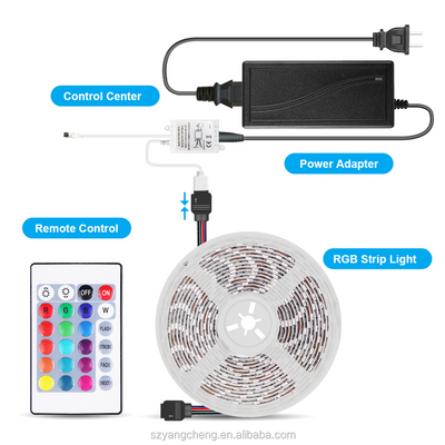 Led-List/Led Strip 15M