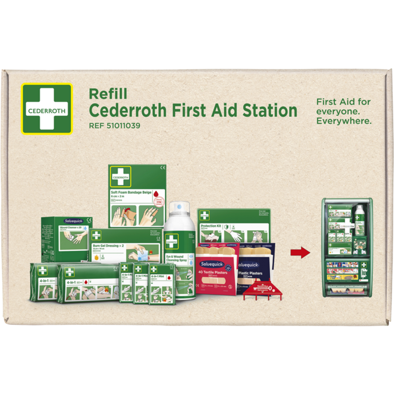 Refillpaket till Cederroth Första Hjälpen-Station