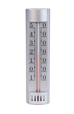 Termometer Inomhus