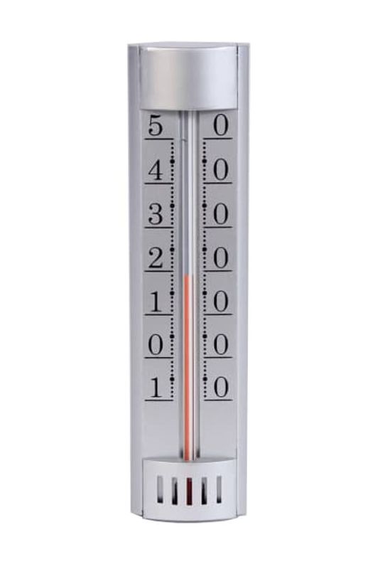 Termometer Inomhus