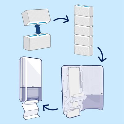 Handduk TORK Adv H5 PeakServe 3240/fp